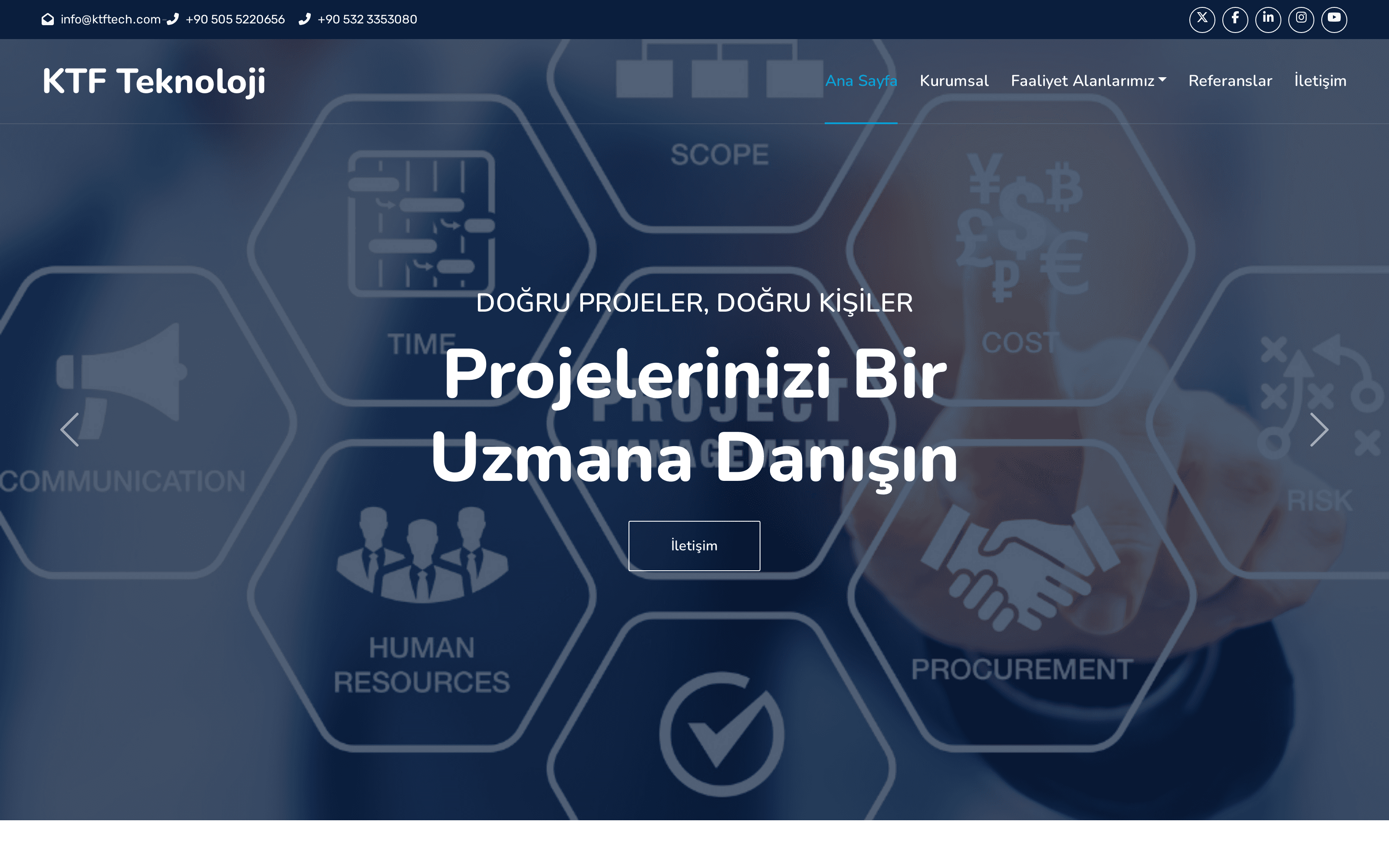 KTF Teknoloji kurumsal web sitesi